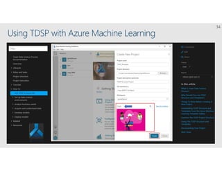 TDSP – AML worked-out samples in AI
35
https://docs.microsoft.com/en-us/azure/machine-learning/team-data-science-process/w...