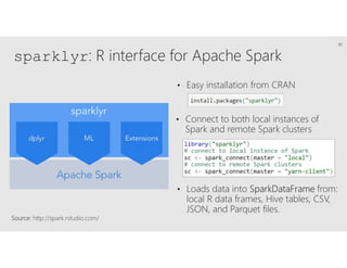 sparklyr: R interface for Apache Spark
Source: http://spark.rstudio.com/
• Easy installation from CRAN
• Loads data into SparkDataFrame from:
local R data frames, Hive tables, CSV,
JSON, and Parquet files.
• Connect to both local instances of
Spark and remote Spark clusters
10
 