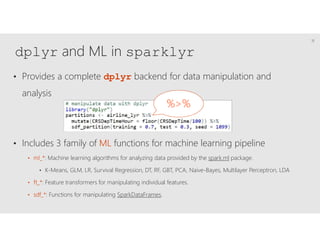 dplyr and ML in sparklyr
• Includes 3 family of ML functions for machine learning pipeline
• ml_*: Machine learning algorithms for analyzing data provided by the spark.ml package.
• K-Means, GLM, LR, Survival Regression, DT, RF, GBT, PCA, Naive-Bayes, Multilayer Perceptron, LDA
• ft_*: Feature transformers for manipulating individual features.
• sdf_*: Functions for manipulating SparkDataFrames.
• Provides a complete dplyr backend for data manipulation and
analysis
%>%
11
 