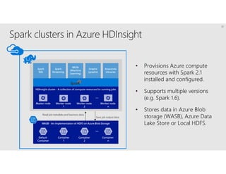 Spark clusters in Azure HDInsight
• Provisions Azure compute
resources with Spark 2.1
installed and configured.
• Supports multiple versions
(e.g. Spark 1.6).
• Stores data in Azure Blob
storage (WASB), Azure Data
Lake Store or Local HDFS.
17
 