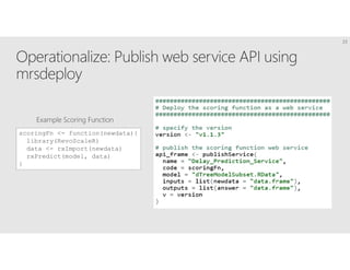 23
scoringFn <- function(newdata){
library(RevoScaleR)
data <- rxImport(newdata)
rxPredict(model, data)
}
 