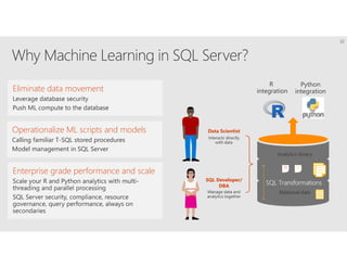 Eliminate data movement
Operationalize ML scripts and models
Enterprise grade performance and scale
SQL Transformations
Relational data
Analytics library
32
 