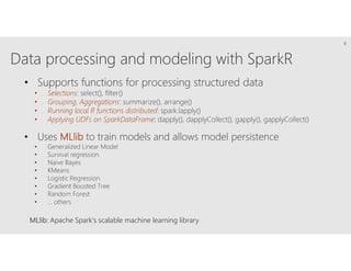 9
Data processing and modeling with SparkR
MLlib: Apache Spark's scalable machine learning library
 