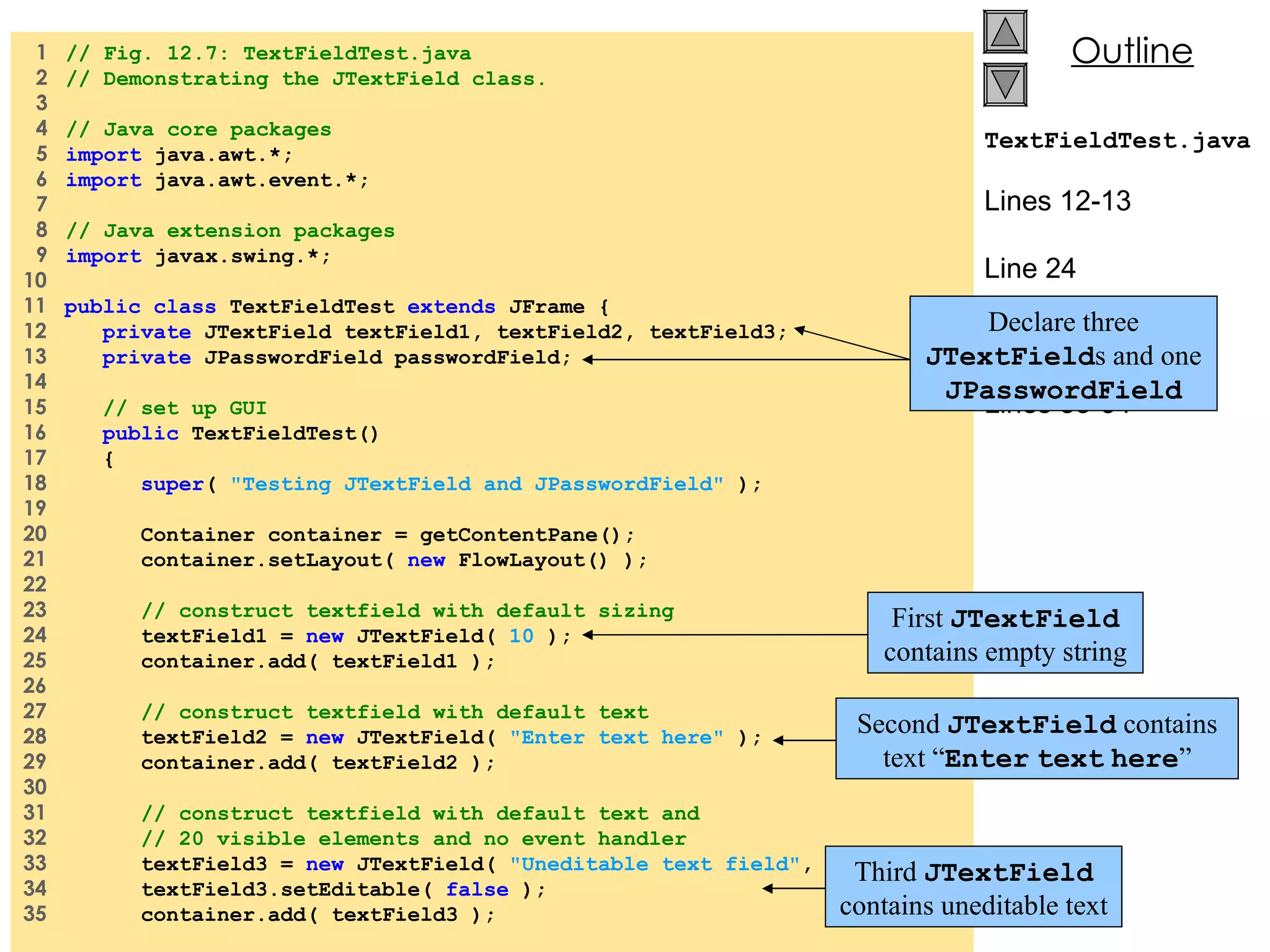 1  // Fig. 12.7: TextFieldTest.java   2  // Demonstrating the JTextField class.   3    4  // Java core packages   5  import  java.awt.*;   6  import  java.awt.event.*;   7    8  // Java extension packages   9  import  javax.swing.*; 10  11  public class  TextFieldTest  extends  JFrame { 12  private  JTextField textField1, textField2, textField3; 13  private  JPasswordField passwordField; 14  15  // set up GUI 16  public  TextFieldTest() 17  { 18  super (  &quot;Testing JTextField and JPasswordField&quot;  ); 19  20  Container container = getContentPane(); 21  container.setLayout(  new  FlowLayout() ); 22  23  // construct textfield with default sizing 24  textField1 =  new  JTextField(  10  ); 25  container.add( textField1 ); 26  27  // construct textfield with default text 28  textField2 =  new  JTextField(  &quot;Enter text here&quot;  ); 29  container.add( textField2 ); 30  31  // construct textfield with default text and 32  // 20 visible elements and no event handler 33  textField3 =  new  JTextField(  &quot;Uneditable text field&quot; ,  20  ); 34  textField3.setEditable(  false  ); 35  container.add( textField3 ); TextFieldTest.java Lines 12-13 Line 24 Line 28 Lines 33-34 Declare three  JTextField s and one  JPasswordField First  JTextField  contains empty string Second  JTextField  contains text “ Enter   text   here ” Third  JTextField  contains uneditable text 
