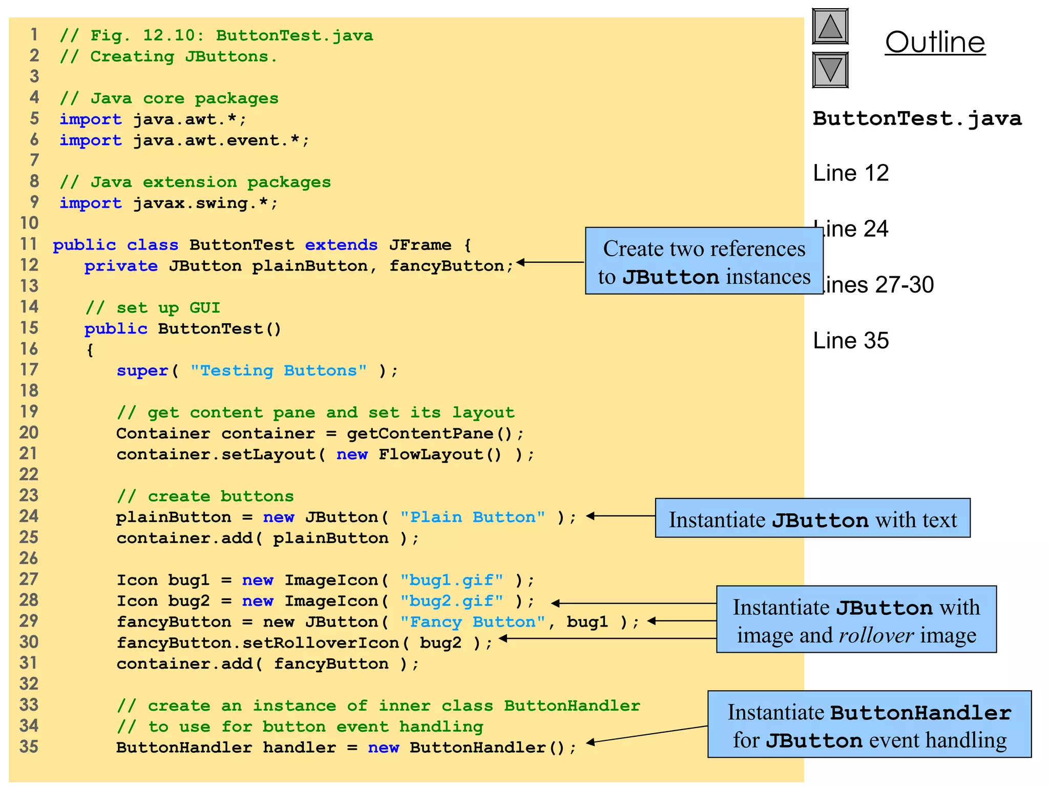 1  // Fig. 12.10: ButtonTest.java   2  // Creating JButtons.   3    4  // Java core packages   5  import  java.awt.*;   6  import  java.awt.event.*;   7    8  // Java extension packages   9  import  javax.swing.*; 10  11  public class  ButtonTest  extends  JFrame { 12  private  JButton plainButton, fancyButton; 13  14  // set up GUI 15  public  ButtonTest() 16  { 17  super (  &quot;Testing Buttons&quot;  ); 18  19  // get content pane and set its layout 20  Container container = getContentPane(); 21  container.setLayout(  new  FlowLayout() ); 22  23  // create buttons 24  plainButton =  new  JButton(  &quot;Plain Button&quot;  ); 25  container.add( plainButton ); 26  27  Icon bug1 =  new  ImageIcon(  &quot;bug1.gif&quot;  ); 28  Icon bug2 =  new  ImageIcon(  &quot;bug2.gif&quot;  ); 29  fancyButton = new JButton(  &quot;Fancy Button&quot; , bug1 ); 30  fancyButton.setRolloverIcon( bug2 ); 31  container.add( fancyButton ); 32  33  // create an instance of inner class ButtonHandler 34  // to use for button event handling  35  ButtonHandler handler =  new  ButtonHandler(); ButtonTest.java Line 12 Line 24 Lines 27-30 Line 35 Create two references to  JButton  instances Instantiate  JButton  with text Instantiate  JButton  with image and  rollover  image Instantiate  ButtonHandler  for  JButton  event handling 