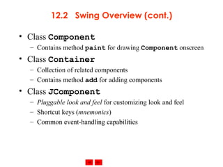 12.2  Swing Overview (cont.) Class  Component Contains method  paint  for drawing  Component  onscreen Class  Container Collection of related components Contains method  add  for adding components Class  JComponent Pluggable look and feel  for customizing look and feel Shortcut keys ( mnemonics ) Common event-handling capabilities 
