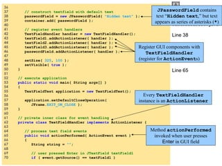36  37  // construct textfield with default text 38  passwordField =  new  JPasswordField(  &quot;Hidden text&quot;  ); 39  container.add( passwordField ); 40  41  // register event handlers 42  TextFieldHandler handler =  new  TextFieldHandler(); 43  textField1.addActionListener( handler ); 44  textField2.addActionListener( handler ); 45  textField3.addActionListener( handler ); 46  passwordField.addActionListener( handler ); 47  48  setSize(  325 ,  100  ); 49  setVisible(  true  ); 50  } 51  52  // execute application 53  public static void  main( String args[] ) 54  {  55  TextFieldTest application =  new  TextFieldTest(); 56  57  application.setDefaultCloseOperation(  58  JFrame. EXIT_ON_CLOSE  ); 59  } 60  61  // private inner class for event handling 62  private class  TextFieldHandler  implements  ActionListener { 63  64  // process text field events 65  public void  actionPerformed( ActionEvent event ) 66  { 67  String string =  &quot;&quot; ; 68  69  // user pressed Enter in JTextField textField1 70  if  ( event.getSource() == textField1 ) TextFieldTest.java Line 38 Lines 43-46 Line 62 Line 65 JPasswordField  contains text “ Hidden   text ,” but text appears as series of asterisks ( * ) Every  TextFieldHandler  instance is an  ActionListener Register GUI components with  TextFieldHandler  (register for  ActionEvent s) Method  actionPerformed  invoked when user presses  Enter  in GUI field 