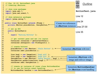 1  // Fig. 12.10: ButtonTest.java   2  // Creating JButtons.   3    4  // Java core packages   5  import  java.awt.*;   6  import  java.awt.event.*;   7    8  // Java extension packages   9  import  javax.swing.*; 10  11  public class  ButtonTest  extends  JFrame { 12  private  JButton plainButton, fancyButton; 13  14  // set up GUI 15  public  ButtonTest() 16  { 17  super (  &quot;Testing Buttons&quot;  ); 18  19  // get content pane and set its layout 20  Container container = getContentPane(); 21  container.setLayout(  new  FlowLayout() ); 22  23  // create buttons 24  plainButton =  new  JButton(  &quot;Plain Button&quot;  ); 25  container.add( plainButton ); 26  27  Icon bug1 =  new  ImageIcon(  &quot;bug1.gif&quot;  ); 28  Icon bug2 =  new  ImageIcon(  &quot;bug2.gif&quot;  ); 29  fancyButton = new JButton(  &quot;Fancy Button&quot; , bug1 ); 30  fancyButton.setRolloverIcon( bug2 ); 31  container.add( fancyButton ); 32  33  // create an instance of inner class ButtonHandler 34  // to use for button event handling  35  ButtonHandler handler =  new  ButtonHandler(); ButtonTest.java Line 12 Line 24 Lines 27-30 Line 35 Create two references to  JButton  instances Instantiate  JButton  with text Instantiate  JButton  with image and  rollover  image Instantiate  ButtonHandler  for  JButton  event handling 