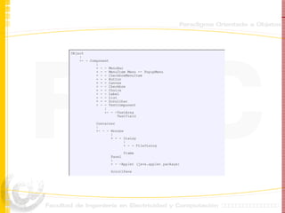 AWT- JAVA | PPT