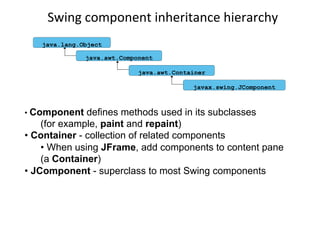 Swing 
component 
inheritance 
hierarchy 
java.awt.Component 
java.awt.Container 
java.lang.Object 
javax.swing.JComponent 
• Component defines methods used in its subclasses 
(for example, paint and repaint) 
• Container - collection of related components 
• When using JFrame, add components to content pane 
(a Container) 
• JComponent - superclass to most Swing components 
 