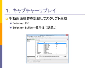 ץ`ץ쥤 
?քӻӛhƥץ 
?Selenium IDE 
?Selenium Builder (ʹԤn})  