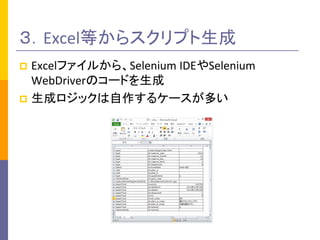 ?Excelե뤫顢Selenium IDESelenium WebDriverΥ`ɤ 
?ɥå륱`त 
泦Ȥ饹ץ  