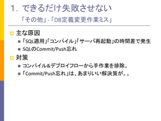 ?ԭ 
?SQLmáѥ롹`ӡΕrgǰk 
?SQLCommit/Push 
? 
?ѥ&ǥץե`Ių 
?Commit/Push졹ϡޤꤤQߤ 
Ǥʧܤʤ  - DBxIߥ  