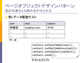 ?) ǩ`lӥƥ 
ک`֥ȥǥѥ` ιͨȤMߺϤ碌 
contact.setUserName(user); contact.setMailAddress(mail); contact.setSubject(subject); contact.send(); 
user 
mail 
subject 
 
xxx@xxx.com 
ƥ 
 
 
 
 
 
 
ƥȥץ 
ǩ`  