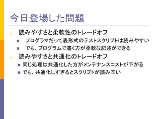 1.iߤ䤹ܛԤΥȥ`ɥ 
?ץޤäƱʽΥƥȥץȤiߤ䤹 
?Ǥ⡢ץǕܛӛǤ 
2.iߤ䤹ȹͨΥȥ`ɥ 
?ͬIϹͨƥʥ󥹥Ȥ¤ 
?Ǥ⡢ͨȥץȤi 
յǈ}  