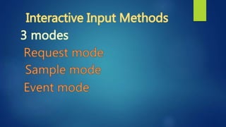 Graphical User Interface