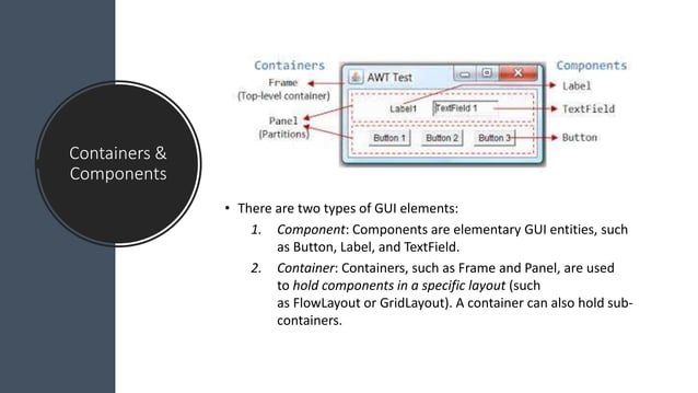 Graphical User Interface (GUI) | PPT