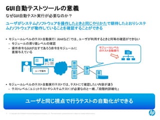 © Copyright 2012 Hewlett-Packard Development Company, L.P. The information contained herein is subject to change without notice.
17
なぜGUI自動テスト実行が必要なのか？
GUI自動テストツールの意義
ユーザがシステム/ソフトウェアを操作したときと同じやりかたで期待したとおりシステ
ム/ソフトウェアが動作していることを確認することができる
• モジュールレベルのテスト自動実行（ JUnitなど）では、ユーザが利用するときと同等の確認ができない
– モジュールの戻り値レベルの確認
– 操作命令もGUIが出すであろう命令をモジュールに
直接与えている
• モジュールレベルのテスト自動実行テストでは、テストにて確認したい内容が違う
– テストレベル（ユニットテストやシステムテスト）が必要なのと一緒…「段階的詳細化」
ユーザ操作
モジュールレベル
のテスト自動実行
ユーザと同じ視点で行うテストの自動化ができる
 