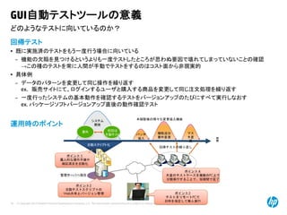 © Copyright 2012 Hewlett-Packard Development Company, L.P. The information contained herein is subject to change without notice.
18
どのようなテストに向いているのか？
GUI自動テストツールの意義
回帰テスト
• 既に実施済のテストをもう一度行う場合に向いている
– 機能の欠陥を見つけるというよりも一度テストしたところが思わぬ要因で壊れてしまっていないことの確認
→この種のテストを常に人間が手動でテストをするのはコスト面から非現実的
• 具体例
– データのパターンを変更して同じ操作を繰り返す
ex. 販売サイトにて、ログインするユーザと購入する商品を変更して同じ注文処理を繰り返す
– 一度行ったシステムの基本動作を確認するテストをバージョンアップのたびにすべて実行しなおす
ex. パッケージソフトバージョンアップ直後の動作確認テスト
運用時のポイント
 