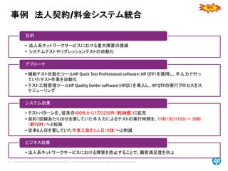 © Copyright 2012 Hewlett-Packard Development Company, L.P. The information contained herein is subject to change without notice.
23
事例 法人契約/料金システム統合
• 法人系ネットワークサービスにおける重大障害の撲滅
• システムテストやリグレッションテストの自動化
目的
• 機能テスト自動化ツールHP Quick Test Professional software（HP QTP）を適用し、手入力で行っ
ていたテスト作業を自動化
• テスト工程管理ツールHP Quality Center software（HPQC）を導入し、HP QTPの実行プロセスをス
ケジューリング
アプローチ
• テストパターンを、従来の400件から1万5250件（約38倍）に拡充
• 契約1回線あたり20分を要していた手入力によるテストの実行時間を、11秒（約1/109）～ 38秒
（約1/31）へと短縮
• 従来6人日を要していた作業工数を2人日（1/3）へと削減
システム効果
• 法人系ネットワークサービスにおける障害を防止することで、顧客満足度を向上
ビジネス効果
事例
 