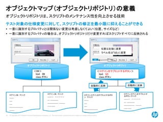 © Copyright 2012 Hewlett-Packard Development Company, L.P. The information contained herein is subject to change without notice.
36
オブジェクトリポジトリは、スクリプトのメンテナンス性を向上させる技術
オブジェクトマップ（オブジェクトリポジトリ）の意義
テスト対象の仕様変更に対して、スクリプトの修正を最小限に抑えることができる
• 一意に識別するプロパティとは関係ない変更は考慮しなくてよい（位置、サイズなど）
• 一意に識別するプロパティの場合は、オブジェクトリポジトリだけ変更すればスクリプトすべてに反映される
オブジェクトリポジトリ
ログイン.OK．クリック
------
----
----
-------------------
-------
ログイン.OK．クリック
------－ －－－－－
--- -----------
--------------- --------
----- -----
＜OK＞
text OK
class ボタン
GO
位置は左端に変更
ラベル名は「GO」に変更
オブジェクトリポジトリ
ログイン.ログインをサブミットするボタ
ン．クリック
------
----
----
-------------------
-------
ログイン.ログインをサブミットす
るボタン.クリック
------－ －－－－－
--- -----------
--------------- --------
----- -----
＜ログインをサブミットするボタン＞
text GO
class ボタン
自動的に反映
自動的に反映
 