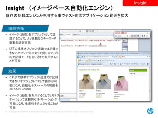 © Copyright 2012 Hewlett-Packard Development Company, L.P. The information contained herein is subject to change without notice.
40
既存の記録エンジンと併用する事でテスト対応アプリケーション範囲を拡大
Insight （イメージベース自動化エンジン）
– m•$]ÄsÅÆ'[]^_:C./Ç
È’••CN0ˆ‰ÉÊË@Ì$Í$Î
Ï5RÐ'1–
– ²»Á3ÑÒ[]^_:ÇÈNÓRSN
u@Ô[]^_:}Õ./Ö×&_€f:
ØNRSÙ$Î'Ú‰Û§/ÜÝ’••
C‘ÞB
– •ß|NÑÒ[]^_:ÇÈNÓRS
Nu@Ô[]^_:}Õ./Q=‘Þ
B}@‰0X5¯9&:à$&3áâ'
ãä••C‘ÞB
– m•$]ÄsÅÆ'ÜÝ’••CNˆ‰9&
h$}C~/ÉÊË@[å+$(,-‘
ÞB}@‰0Uæa'‡M{ç••C‘
ÞB
Insight
ABDE
èw
 