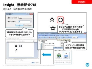 © Copyright 2012 Hewlett-Packard Development Company, L.P. The information contained herein is subject to change without notice.
47
同じイメージの識別方法（2/3）
Insight 機能紹介7/8
Insight
順序識別子を利用することも
できるが最適な方法は？
ビジュアル識別子の利用で
この6角形をInsight
オブジェクトとして追加する
オブジェクト追加時は
自動と手動を選択可能
 
