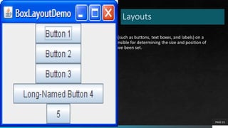 Layouts
 Layouts in a GUI are used to arrange components (such as buttons, text boxes, and labels) on a
window or container. The layout manager is responsible for determining the size and position of
each component based on the layout rules that have been set.
PAGE 21
 