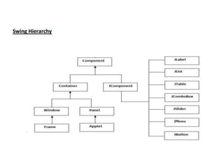 GUI.pdf