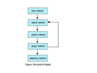 GUI.pdf