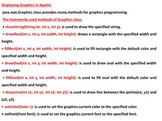 Displaying Graphics in Applet:
java.awt.Graphics class provides many methods for graphics programming.
The Commonly used methods of Graphics class:
• drawString(String str, int x, int y): is used to draw the specified string.
• drawRect(int x, int y, int width, int height): draws a rectangle with the specified width and
height.
• fillRect(int x, int y, int width, int height): is used to fill rectangle with the default color and
specified width and height.
• drawOval(int x, int y, int width, int height): is used to draw oval with the specified width
and height.
• fillOval(int x, int y, int width, int height): is used to fill oval with the default color and
specified width and height.
• drawLine(int x1, int y1, int x2, int y2): is used to draw line between the points(x1, y1) and
(x2, y2).
• setColor(Color c): is used to set the graphics current color to the specified color.
• setFont(Font font): is used to set the graphics current font to the specified font.
 
