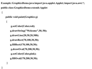 Example: GraphicsDemo.java import java.applet.Applet; import java.awt.*;
public class GraphicsDemo extends Applet
{
public void paint(Graphics g)
{
g.setColor(Color.red);
g.drawString("Welcome",50, 50);
g.drawLine(20,30,20,300);
g.drawRect(70,100,30,30);
g.fillRect(170,100,30,30);
g.drawOval(70,200,30,30);
g.setColor(Color.pink);
g.fillOval(170,200,30,30);
}
}
 