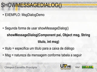 SHOWMESSAGEDIALOG()
• EXEMPLO: MsgDialogDemo
• Segunda forma de usar showMessageDialog()
showMessageDialog(Component pai, Object msg, String
titulo, int msg)
• titulo = especifica um título para a caixa de diálogo
• Msg = natureza da mensagem conforme tabela a seguir
 