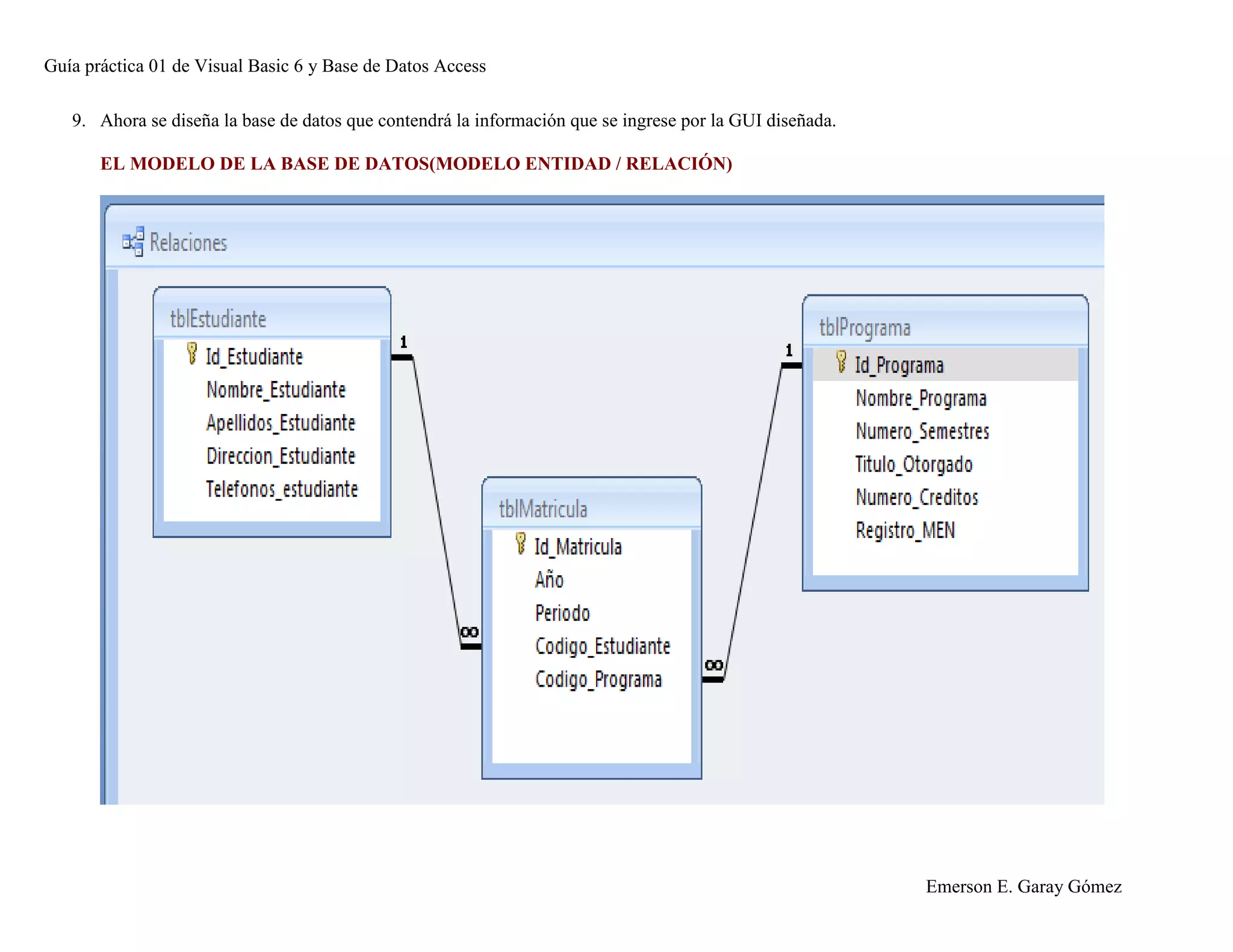 Guía práctica 01 de Visual Basic 6 y Base de Datos Access
Emerson E. Garay Gómez
9. Ahora se diseña la base de datos que contendrá la información que se ingrese por la GUI diseñada.
EL MODELO DE LA BASE DE DATOS(MODELO ENTIDAD / RELACIÓN)
 