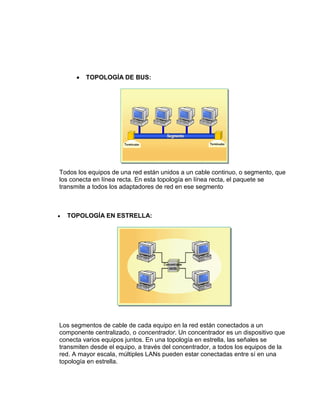 TOPOLOGÍA DE BUS:




Todos los equipos de una red están unidos a un cable continuo, o segmento, que
los conecta en línea recta. En esta topología en línea recta, el paquete se
transmite a todos los adaptadores de red en ese segmento



  TOPOLOGÍA EN ESTRELLA:




Los segmentos de cable de cada equipo en la red están conectados a un
componente centralizado, o concentrador. Un concentrador es un dispositivo que
conecta varios equipos juntos. En una topología en estrella, las señales se
transmiten desde el equipo, a través del concentrador, a todos los equipos de la
red. A mayor escala, múltiples LANs pueden estar conectadas entre sí en una
topología en estrella.
 