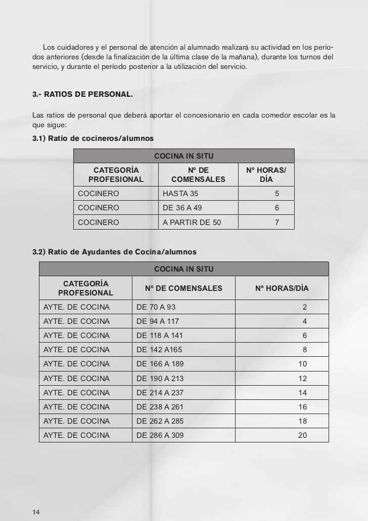 Guia comedores JUNTA DE CASTILLA Y LEON Guia comedores JUNTA DE CASTILLA Y LEON