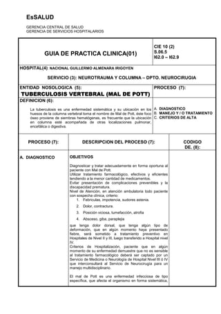 EsSALUD
GERENCIA CENTRAL DE SALUD
GERENCIA DE SERVICIOS HOSPITALARIOS

GUIA DE PRACTICA CLINICA(01)

CIE 10 (2)
S.06.5
I62.0 – I62.9

HOSPITAL(4): NACIONAL GUILLERMO ALMENARA IRIGOYEN
SERVICIO (3): NEUROTRAUMA Y COLUMNA – DPTO. NEUROCIRUGIA
ENTIDAD NOSOLOGICA (5):

PROCESO (7):

TUBERCULOSIS
TUBERCULOSIS VERTEBRAL (MAL DE POTT)
DEFINICION (6):
La tuberculosis es una enfermedad sistemática y su ubicación en los A. DIAGNOSTICO
huesos de la columna vertebral toma el nombre de Mal de Pott, éste foco B. MANEJO Y / O TRATAMIENTO
óseo proviene de siembras hematógenas, es frecuente que la ubicación C. CRITERIOS DE ALTA
en columna esté acompañada de otras localizaciones pulmonar,
encefálica o digestiva.

PROCESO (7):

A. DIAGNOSTICO

DESCRIPCION DEL PROCESO (7):
OBJETIVOS
Diagnosticar y tratar adecuadamente en forma oportuna al
paciente con Mal de Pott.
Utilizar tratamiento farmacológico, efectivos y eficientes
tendiendo a la menor cantidad de medicamentos.
Evitar presentación de complicaciones prevenibles y la
discapacidad prematura.
Nivel de Atención, en atención ambulatoria todo paciente
con sospecha clínica, criterio:
1. Febriculas, impotencia, sudores astenia.
2. Dolor, contractura.
3. Posición viciosa, tumefacción, atrofia
4. Absceso, giba, paraplejia
que tenga dolor dorsal, que tenga algún tipo de
deformación, que en algún momento haya presentado
fiebre, será sometido a tratamiento preventivo en
Hospitales de Nivel II y III, luego transferido a Hospital nivel
IV.
Criterios de Hospitalización, paciente que en algún
momento de su enfermedad demuestre que no es sensible
al tratamiento farmacológico deberá ser captado por un
Servicio de Medicina o Neurología de Hospital Nivel III ó IV
que interconsultará al Servicio de Neurocirugía para un
manejo multidisciplinario.
El mal de Pott es una enfermedad infecciosa de tipo
específica, que afecta el organismo en forma sistemática,

CODIGO
DE. (8):

 