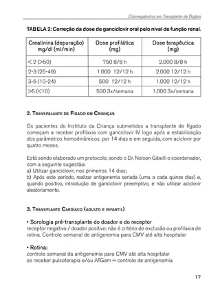17
TABELA 2: Correção da dose de ganciclovir oral pelo nível de função renal.
Citomegalovírus em Transplante de Órgãos
Dose profiláticaDose profiláticaDose profiláticaDose profiláticaDose profilática
(mg)(mg)(mg)(mg)(mg)
750 8/8 h
1.000 12/12 h
500 12/12 h
500 3x/semana
Dose terapêuticaDose terapêuticaDose terapêuticaDose terapêuticaDose terapêutica
(mg)(mg)(mg)(mg)(mg)
2.000 8/8 h
2.000 12/12 h
1.000 12/12 h
1.000 3x/semana
Creatinina (depuração)Creatinina (depuração)Creatinina (depuração)Creatinina (depuração)Creatinina (depuração)
mg/dl (ml/min)mg/dl (ml/min)mg/dl (ml/min)mg/dl (ml/min)mg/dl (ml/min)
< 2 (>50)
2-3 (25-49)
3-5 (10-24)
>5 (<10)
2. TRANSPALANTE DE FÍGADO EM CRIANÇAS
Os pacientes do Instituto da Criança submetidos a transplante de fígado
começam a receber profilaxia com ganciclovir IV logo após a estabilização
dos parâmetros hemodinâmicos, por 14 dias e em seguida, com aciclovir por
quatro meses.
Está sendo elaborado um protocolo, sendo o Dr. Nelson Gibelli o coordenador,
com a seguinte sugestão:::::
a) Utilizar ganciclovir, nos primeiros 14 dias;
b) Após este período, realizar antigenemia seriada (uma a cada quinze dias) e,
quando positivo, introdução de ganciclovir preemptivo, e não utilizar aciclovir
aleatoriamente.
3. TRANSPLANTE CARDÍACO (ADULTO E INFANTIL)
• S• S• S• S• Sorologia pré-transplante do doador e do receptororologia pré-transplante do doador e do receptororologia pré-transplante do doador e do receptororologia pré-transplante do doador e do receptororologia pré-transplante do doador e do receptor
receptor negativo / doador positivo: não é critério de exclusão ou profilaxia de
rotina. Controle semanal de antigenemia para CMV até alta hospitalar
• Rotina:• Rotina:• Rotina:• Rotina:• Rotina:
controle semanal da antigenemia para CMV até alta hospitalar
se receber pulsoterapia e/ou ATGam = controle de antigenemia
 