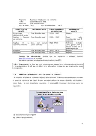 6
Programa: Tutoría de Introducción a la Economía
Fecha: 26 de Octubre de 2006.
Instructor: Econ. Rosa Martínez
Hora de inicio: 17h00 Hora de terminación: 18h30
PUNTOS DE LA
SESIÓN
INTERVINIENTES DURACIÓN APROX.
EN MINUTOS
MATERIAL DE
APOYO
Presentación y
objetivos de la sesión
Econ. Rosa Martínez 17h00 – 17h05 Ninguno
Capítulo I . Concepto
de economía
Econ. Rosa Martínez 17h05 – 17h25 Power point
reemplazando cada 5
segundos
Capítulo II. La
economía ambiental
Econ. Juan Manuel
García (invitado)
17h25- 17h50 Instructor invitado,
utiliza power point y
discute el tema con el
profesor principal
Preguntas Econ. Rosa Martínez 17h50 – 18h25 Ninguno
Despedida Econ. Rosa Martínez 18h25 - 18h30 Ninguno
Fuentes de información: Revista Red de educación a distancia /nhttp//
www.um.es/ead/red de la UNAM
Manual normas para la realización de videoconferencias ATEI
3.2.3. Imprevistos: Se tiene que tener en cuenta que algunas veces existen problemas técnicos
y organizacionales, de allí que se deben tener alternativas en caso de que se presenten estas
emergencias.
3.3. HERRAMIENTAS DIDÁCTICAS DE APOYO AL DOCENTE
Al momento de preparar una videoconferencia es necesario incorporar ciertos elementos que van
a servir de mucho ya que harán de esta una videoconferencia amena, divertida, entretenida y,
sobre todo, lo más importante, educativa. Es aconsejable incorporar elementos como los
siguientes:
a) Documentos en power point
b) Cámara de documentos
 