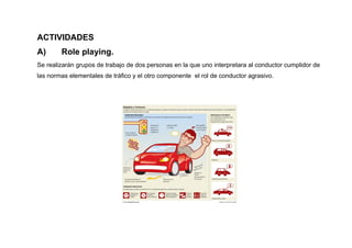ACTIVIDADES
A) Role playing.
Se realizarán grupos de trabajo de dos personas en la que uno interpretara al conductor cumplidor de
las normas elementales de tráfico y el otro componente el rol de conductor agrasivo.
 