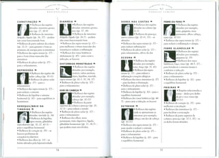 i.'lTES DO S<"!
~~~ 8€R
----------- +'""
REFLEXOLOGIA
CONSTIPAc;:Ao ~.,
IJ
.Reflexos das regi6es
afetadas: intestino grosso,
reto (pp. 37, 38-9)
• Reflexos do intestino
delgado, figado (P/J. 36, 37) - podem
nao estar funcionando bem
• Reflexos da parte inferior da coluna
(pp. 32-3) - para garantir 0 bom su-
primento de energia para os intestinos
• Reflexos das supra-renais (p. 37)-
para 0 bom tonus muscular dos
intestinos
• Reflexos do plexo solar (p. 37) -
para 0 relaxamento.
DEPREssAo ~
n·Reflexos das regi6es afe-
tadas: cabe~a (pp. 30-31)
• Reflexos do plexo solar
(p. 37) - para 0
relaxamento
• Reflexo das supra-renais (p. 37)-
para reduzir 0 estresse
• Reflexos da hip6fise e sistema
hormonal (p. 30) - para equilibrar os
honnonios.
DESEQUILiBRIO DA
TIREOIDE ~
• Reflexos das regi6es
afetadas: tire6ide (p. 34)
• Reflexos da hip6fise,
supra-renais, glandulas
reprodutoras (pp. 30, 37,42-3)-
para 0 equilibrio hormonal.
• Reflexos do cora~ao (p. 35) - se
houver problemas de
cara~ao/circu lat6rios
• Reflexos dos olhos (p. 31) - se
forem afetados pela hiperatividade.
DIARREIA ~
IJ
·Reflexos das regi6es
..
afetadas: intestino grosso,
reto (pp. 37,38)
. - • Reflexos do intestino
delgado, f(gado (pp. 36-7) - pod~m
nao estar funcionando bem
• Reflexos das supra-renais (p. 37) -
para melhorar 0 tonus muscular dos
intestinos e reduzir a inflama~ao
• Reflexos dos vasos linfaticos
abdomina is (p. 45) - para curar a
infec~ao, se houver.
DORES NAS COSTAS ~
n·Reflexos das regi6es
afetadas na coluna (pp.
32-3)
• Reflexos do pesco~o,
nervo ciatico (pp. 30-31,33) - se
afetados
• Reflexos das supra-renais (p. 37) -
para reduzir inflama~6es
• Reflexos do plexo solar (p. 37) -
para relaxamento, alfvio da dor.
ECZEMA ~
• Reflexos das regi6es
afetadas: por exemplo,
rosto, bra~o (pp. 31 , 41)
• Reflexos das supra-
renais (p. 37) - para reduzir a
inflama~ao e rea~6es alergicas
• Reflexos dos rins e intestinos (p. 37)
- para facilitar a elimina~ao
• Reflexos do plexo solar (p. 37) -
para 0 relaxamento
• Reflexos da hip6fise (p. 30) - para 0
equilibrio hormonal
• Reflexos dos vasos linfaticos (pp. 44-
5) - para curar a infec~ao, se houver.
DISTURBIOS MENSTRUAIS ~
• Reflexos das regi6es
afetadas: por exemplo,
ovarios, tubas uterinas,
utero, hip6fise, tire6ide,
supra-renais (pp. 42-3, 30, 34, 37)
• Reflexos do plexo solar (p. 37) -
para 0 relaxamenta.
DOR DE CABEC;:A~
[J
·Reflexos das regi6es
• afetadas: por exemplo,
cabe~a (pp. 30-31)
• Reflexos da parte
superior da coluna e pesco~o (pp. 30,
32-3) - para reduzir a tensao
• Reflexos do plexo solar (p. 37)-
para 0 relaxamento
• Reflexos dos olhos, seios
paranasais, trata digestivo, figado,
glandulas hormonais (pp. 31,36-7)-
que podem estar envolvidos.
ESTRESSE ~
n·Reflexos das regi6es
onde se apresentam os
sintomas: par exemplo,
cabe~a, em dor de cabe~a
(pp. 30-31)
• Reflexos das supra-renais (p. 37) -
para ajudar a reduzir 0 estresse
• Reflexos do plexo solar (p. 37) -
para 0 relaxamento
• Reflexos da hip6fise (p. 30) - para
o equilibrio hormonal.
FEBRE DO FENO ~.,
n·Reflexos das regi6es
afetadas: por exemplo,
nariz, garganta, seios
, paranasais, olhos, cabe~a,
tasto (P/). 30-31)
• Reflexos das supra-renais (/). 37) -
para reduzir a inflama~ao e alergia.
FEBRE GLANDULAR ~
• Reflexos das regi6es
afetadas: por exemplo,
garganta (p. 35)
• Reflexos dos vasos
linfaticos, ba~o, time (pp. 44-5, 37) -
para fortalecer 0 sistema imune e
combater a infec~ao
• Reflexos do plexo solar (p. 37)-
para 0 relaxamento
• Reflexos da hip6fise (/). 30) - para
o equilibrio hormonal.
FRIEIRAS ~
(
.1·Regi6es relacionadas a
zonas - dedos por dedao
do pe e vice-versa (pp.
50-51)
• Reflexos do cora~ao (p. 35) - para
melharar a circula~ao
• Reflexos dos intestinos (p. 37)-
para facilitar a evacua~ao
• Reflexos da parte superior da
coluna e pesco~o (pp. 32-3, 30) - se
os dedos forem afetados.
 