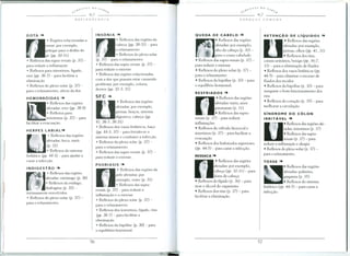 _",~:.t'<IE.S DO S48~,
-----------~-"-- ~ ---,._----------
REFLEXOLOGIA
• Regi6es relacionadas a
zonas: pOl'exempio.
polegar para a dediio do
pe (pp. 50-51)
• Reflexos das supra-renais (p. 37) -
para reduzir a inflama~iio
• Reflexos para intestinos. figado.
rins (pp. 36-7) -para facilitara
elimina~iio
• Reflexos do plexo solar (p. 37) -
para a relaxamento. alivio da dor.
HEMORROIDAS ?&-
• Reflexos das regi6es
afetadas: reto (pp. 38-9)
• Reflexos para
intestinos (p. 37) - para
facilitar a evacua~iio.
HERPES LABIAL?&-
• Reflexos das regi6es
afetadas: boca. nariz
(p. 31)
• Reflexos do sistema
linfiitico (pp. 44-5) - para ajudar a
curar a infec~iio.
INDIGESTAo ?&-
r:J
.Reflexos das regi6es
afetadas: est6mago (p. 36)
• Reflexos do es6fago.
diafragma (p. 35) -
intimamente envolvidos
• Reflexos do plexo solar (p. 37) -
para a relaxamento.
INSONIA ~
rJ
~.Reflexos das regi6es da
"
' cabe~a (pp. 30-31) - para
a relaxamento
• Reflexos do plexo solar
(p. 37) - para a relaxamento
• Reflexos das supra-renais (p. 37) -
para reduzir a estresse
• Reflexos das regi6es relacionadas
com a dar que possam estar causando
problema: pOl'exemplo. coluna.
dentes (pp. 32-3. 31).
SFC ~
[)
' • Reflexos das regi6es
afetadas: pOl'exemplo.
, pernas. bra~os. sistema
digestivo. cabe~a (pp.
41,36-7.30-31)
• Reflexos dos vasos linfMicos. ba~o
(pp. 44-5, 37) - para fortalecer a
sistema imune e combater a infec~iio.
• Reflexos do plexo solar (p. 37) -
para a relaxamento
• Reflexos das supra-renais (p. 37) -
para reduzir a estresse.
QUEDA DE CABELO ~
• Ref1exos das regii'ies
afetadas: par exemplo,
alto da cabec;:a (p. 30) -
para a couro cabeludo
• Ref1exos das supra-renais (I). 37) -
para reduzir a estresse
• Ref1exos do plexo solar (p. 37) -
para a relaxamemo
• Ref1exos da hip6fise (p. 30) - para
a equilibria hormonaL
RESFRIADOS ~
n·Ref1exos das regii'ies
, afetadas: nariz, seios
paranasais (p. 31)
• Ref1exos das supra-
renais (p. 37) - para reduzir
inf1amac;:i'ies
• Ref1exos da valvula ileocecal e
intestinos (p. 37) - para facilitar a
evacuac;:ao
• Ref1exos dos linfonodos superiores
(pp. 44-5) - para curar a infecc;:ao.
RESSACA~
n·Ref1exos das regii'ies
afetadas: par exemplo,
cabec;:a (pp. 30-31) - para
dares de cabec;:a
• Ref1exos do figado (p. 36) - para
tirar a alcool do organismo
• Ref1exos dos rins (p. 37) - para
facilitar a eliminac;:ao.
PSORIASIS ~
[J
.Reflexos das regi6es da
pele afetadas: pOl'
exemplo. rosto (p. 31)
~, • Reflexos das supra-
renais (p. 37) - para reduzir a
inflama<;:iio e a estresse
• Reflexos do plexo solar (p. 37) -
para a relaxamento
• Reflexos dos intestinos. figado, rins
(pp. 36-7) - para faci Iitar a
elimina<;:iio
• Reflexos da hip6fise (p. 30) - para
a equilibria hormonaL
RETENC;:AO DE LiQUIDOS ~
l]
·Ref1exos das regii'ies
afetadas: par exemplo,
pernas, olhos (PI)· 41, 31)
'. • Ref1exos dos rins,
canais urinarios, bexiga (J)!). 36·7,
33) - para a eliminac;:ao de fluidos
• Ref1exos dos vasos linfaticos (J)p.
44·5) - para eliminar a excesso de
f1uidos dos tecidos
• Ref1exos da hip6fise (p. 30) - para
assegurar a bom funcionamento dos
rins
• Reflexos do corac;:ao (p. 35) - para
melhorar a circulac;:ao.
SiNDROME DO COLON
IRRITAvEL ?&-
[1
-·Reflexos das regii'ies afe·
tadas: intestinos (/). 37)
• Reflexos das supra-
renais (p. 37) - para
reduzir a inf1amac;:aoe alergia
• Reflexos do plexo solar (p. 37) -
para a relaxamento.
TOSSE ?&-
• Reflexos das regii'ies
afetadas: pulmi'ies,
garganta (1).35)
• Reflexos do sistema
linfatico (PI). 44·5) - para curar a
infecc;:ao,
 