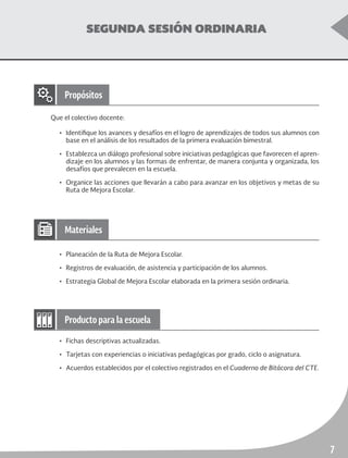 Segunda Sesión Ordinaria	 Educación Primaria
7
SEGUNDA SESIÓN ORDINARIA
Que el colectivo docente:
•	 Identifique los avances y desafíos en el logro de aprendizajes de todos sus alumnos con
base en el análisis de los resultados de la primera evaluación bimestral.
•	 Establezca un diálogo profesional sobre iniciativas pedagógicas que favorecen el apren-
dizaje en los alumnos y las formas de enfrentar, de manera conjunta y organizada, los
desafíos que prevalecen en la escuela.
•	 Organice las acciones que llevarán a cabo para avanzar en los objetivos y metas de su
Ruta de Mejora Escolar.
•	 Planeación de la Ruta de Mejora Escolar.
•	 Registros de evaluación, de asistencia y participación de los alumnos.
•	 Estrategia Global de Mejora Escolar elaborada en la primera sesión ordinaria.
•	 Fichas descriptivas actualizadas.
•	 Tarjetas con experiencias o iniciativas pedagógicas por grado, ciclo o asignatura.
•	 Acuerdos establecidos por el colectivo registrados en el Cuaderno de Bitácora del CTE.
Propósitos
Materiales
Producto para la escuela
 
