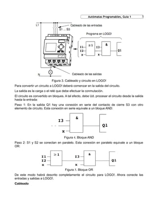 3
Figura 3. Cableado y circuito en LOGO!
Para convertir un circuito a LOGO! deberá comenzar en la salida del circuito.
La salida es la carga o el relé que debe efectuar la conmutación.
El circuito es convertido en bloques. A tal efecto, debe Ud. procesar el circuito desde la salida
hasta la entrada:
Paso 1: En la salida Q1 hay una conexión en serie del contacto de cierre S3 con otro
elemento de circuito. Esta conexión en serie equivale a un bloque AND:
Figura 4. Bloque AND
Paso 2: S1 y S2 se conectan en paralelo. Esta conexión en paralelo equivale a un bloque
OR:
Figura 5. Bloque OR
De este modo habrá descrito completamente el circuito para LOGO!. Ahora conecte las
entradas y salidas a LOGO!.
Cableado
Autómatas Programables, Guía 1
 