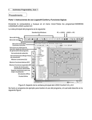 6
Parte 1. Instrucciones de uso Logosoft Confort y Funciones lógicas
Encienda la computadora y busque en el menú inicio>Todos los programas>SIEMENS
LOGOSoft>LOGO confort 6.0
La vista principal del programa es la siguiente:
Barra del título
Barra de menúes
Barra de iconos para
funciones comunes
Herramienta de selección
Campo de textos para
comentarios adicionales
Separar conexiones para una
mejor visualización
Herramienta para dibujar lineas
de conexiones
Mostrar conectores (Co)
Mostrar funcionesbásicas (GF)
Mostrar funciones especiales (SF)
Simulación offline
Standard de Windows PC -> LOGO! LOGO! -> PC!
Prueba Online
Estructura en arbol para la
elección rápida de elementos
de generación del programa.
Figura 9. Aspecto de la ventana principal del LOGO Confort 5.0 y 6.0
Se hará un programa de ejemplo para ilustrar el uso del programa, el cual está descrito en la
siguiente figura:
Procedimiento
Autómatas Programables, Guía 1
 
