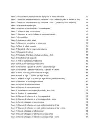 Figura 16: Cargas Últimas proporcionadas por el programa de análisis estructural 43
Figura 17: Resultados del análisis estructural para diseño a Flexo-Compresión (Acero de Refuerzo en cm2) 44
Figura 18: Resultados del análisis estructural para diseño a Flexo – Compresión (Cuantía Requerida) 44
Figura 19: Detalle de Arreglo Escogido 45
Figura 20: Diagrama de Interacción de la Columna Analizada 46
Figura 21: Arreglo escogido para la columna 47
Figura 22: Diagramas de Interacción Reales de la columna analizada 47
Figura 23: Longitud Libre 49
Figura 24: Columna de análisis aislada 52
Figura 25: Nomograma para pórticos no Arriostrados 53
Figura 26: Planta de edificio propuesto 54
Figura 27: Ejemplo de refuerzo transversal en columnas 57
Figura 28: Separación de estribos 57
Figura 29: Resultados del análisis estructural para diseño a Corte 58
Figura 30: Detalle de arreglo propuesto 59
Figura 31: Vista en planta de columna diseñada 62
Figura 32: Vista en elevación de columna diseñada 63
Figura 33: Revisión de: Capacidad de Columna / Capacidad de Viga 64
Figura 34: Revisión de: 1.2 de Capacidad de Viga / Capacidad de Columna 65
Figura 35: Planta analizada (Armadura calculada en Vigas) 66
Figura 36: Planta de Vigas y Columnas que llegan al nudo 66
Figura 37: Elevación de Vigas y Columnas que llegan al nudo (Armadura calculada) 67
Figura 38: Momentos en la unión viga – columna 67
Figura 39: Diagrama de Interacción nominal 69
Figura 40: Diagrama de Interacción nominal 70
Figura 41: Armadura colocada en vigas (Dirección X y Dirección Y) 72
Figura 42: Esquema de zapata cuadrada 76
Figura 43: Diagrama de esfuerzos de servicio carga vertical 77
Figura 44: Diagrama de esfuerzos de servicio carga vertical + sismo 78
Figura 45: Sección crítica para corte unidireccional 79
Figura 46: Diagrama de esfuerzos para corte unidireccional, carga vertical 80
Figura 47: Diagrama de esfuerzos para corte unidireccional, carga vertical + sismo 81
Figura 48: Sección crítica para corte bidireccional 82
Figura 49: Sección crítica para corte bidireccional, carga vertical 83
Figura 50: Sección crítica para corte bidireccional, carga vertical + sismo 84
 