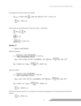 71
Diseño de estructuras de hormigón armado
Se calcula el momento máximo probable:
Verificación de comportamiento Columna Fuerte – Viga Débil:
Sentido “Y”
•	 Viga B – Lado Derecho
Refuerzo Superior
Refuerzo Inferior
Como es la misma columna, la sumatoria de momentos probables es la misma para este sentido de
cálculo.
 