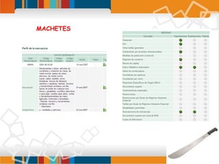 MACHETES

 