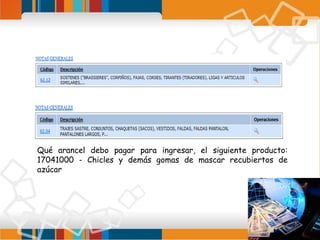 Qué arancel debo pagar para ingresar, el siguiente producto:
17041000 - Chicles y demás gomas de mascar recubiertos de
azúcar

 