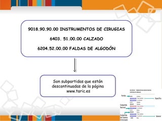 9018.90.90.00 INSTRUMENTOS DE CIRUGIAS
6403. 51.00.00 CALZADO
6204.52.00.00 FALDAS DE ALGODÓN

Son subpartidas que están
descontinuadas de la página
www.taric.es

 